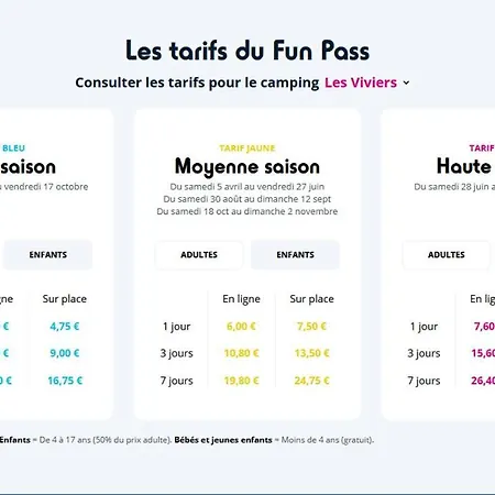 Franck's Tiny House Les Viviers