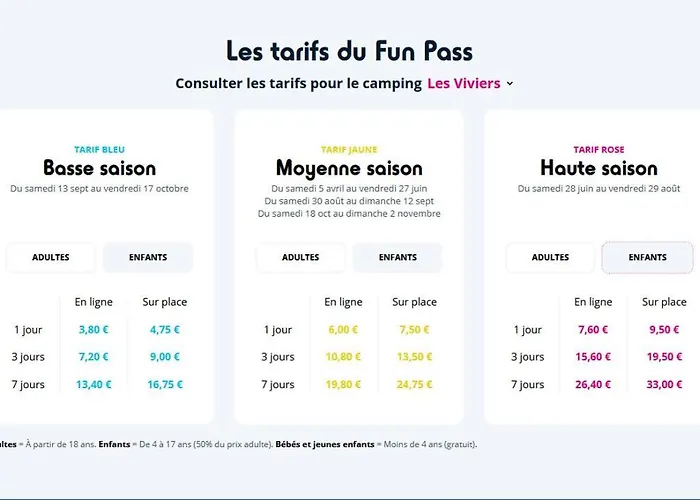 Franck's Tiny House Les Viviers